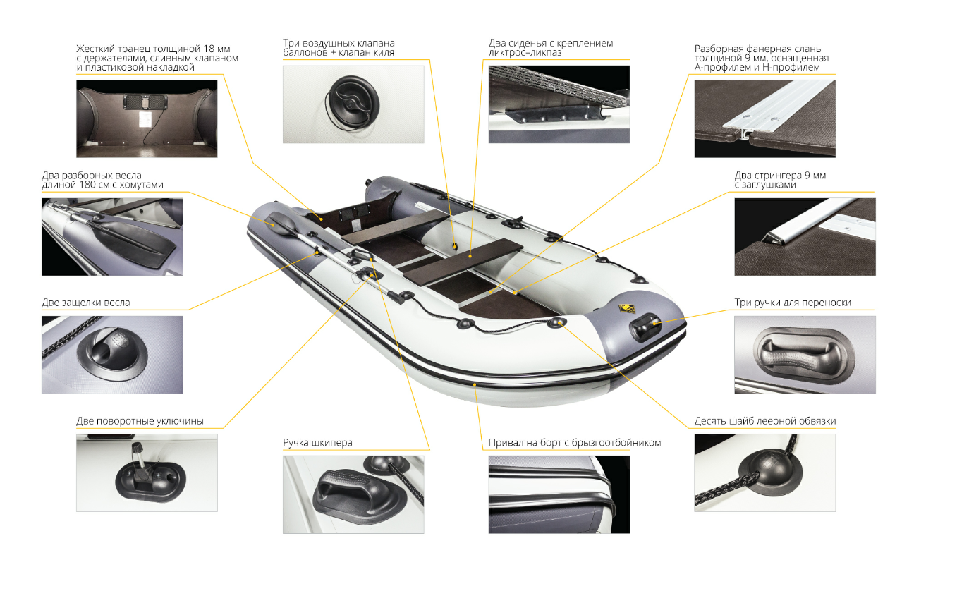 Лодка Ривьера Компакт 2900 СК в Реутове