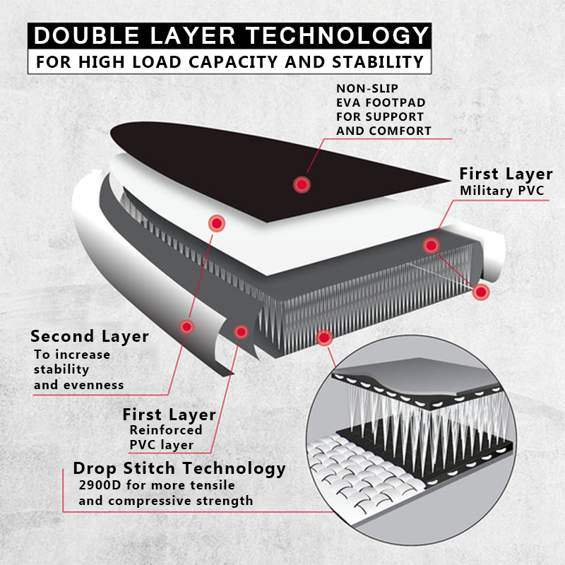 SUP (САП) ДОСКА MISHIMO CARBON DARKSIDE 10.6’ (325СМ) в Реутове