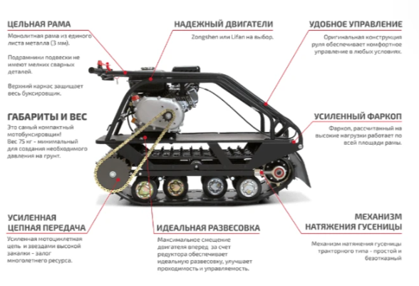Мотобуксировщик НОРКА 380 MINI 8 л.с. в Реутове