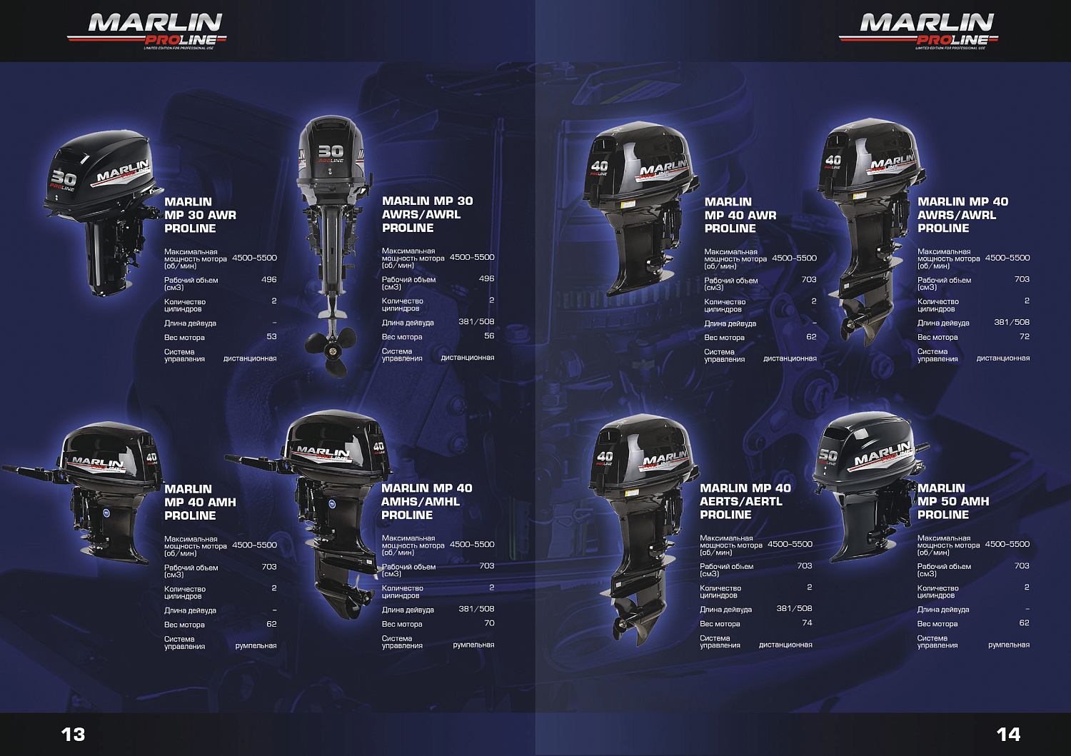 Лодочный мотор MARLIN PROLINE MP 50 AWR ПОД ВОДОМЕТ в Реутове