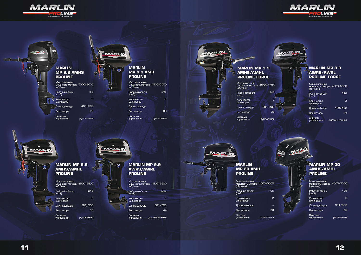 Лодочный мотор MARLIN PROLINE MP 50 AWR ПОД ВОДОМЕТ в Реутове